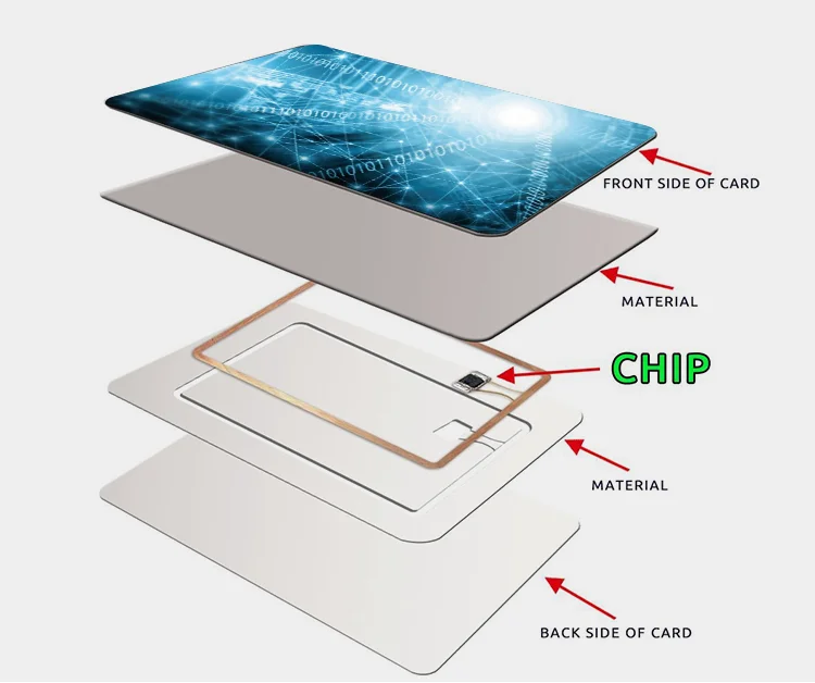 Hf1606caaeb7b4640a5596349059520b1W