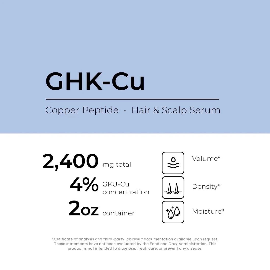 ghk-cu typical dosage peptide Hair Growth Serum Intense with Copper Peptide GHK-Cu main image 1