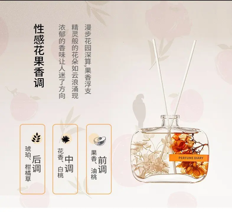 100ml Flameless Essential Oil Reed Diffuser Sets For Aromatherapy For ...