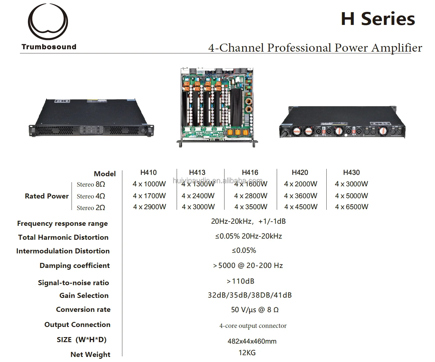 Specifications