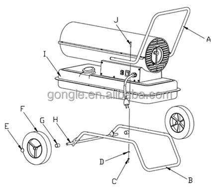 Reddy Heater Dyna Glo Heater Parts Troubleshooting Dyna Glo
