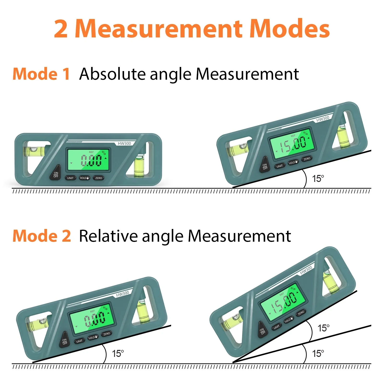 HW300 Digital Goniometer Level Goniometer Measuring Goniometer Magnet 90 Degree Ruler Digital Level for Construction