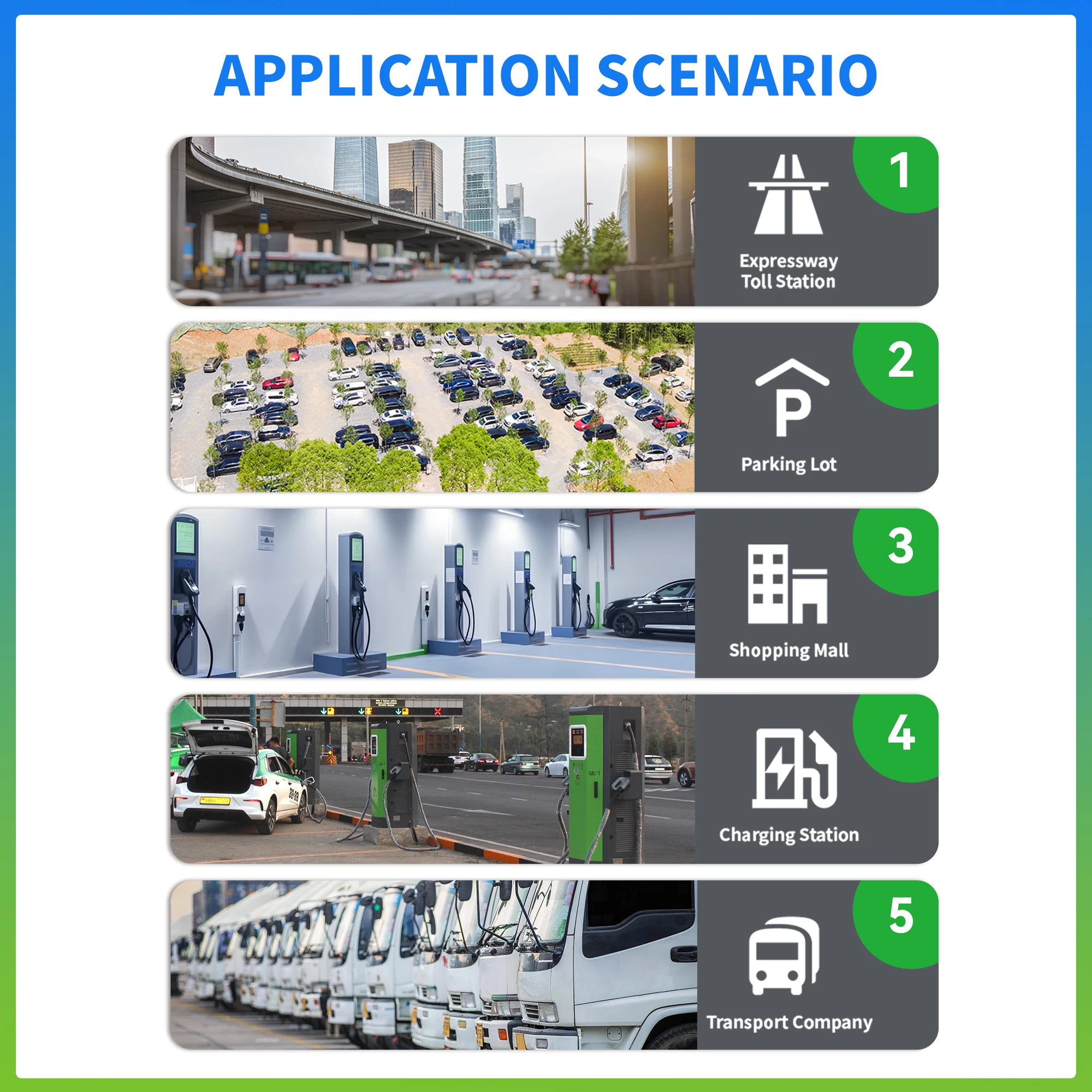 2026 Wallbox Ccs2 30kw Commercial Level 3 Dc Ev Charger Station Ccs ...