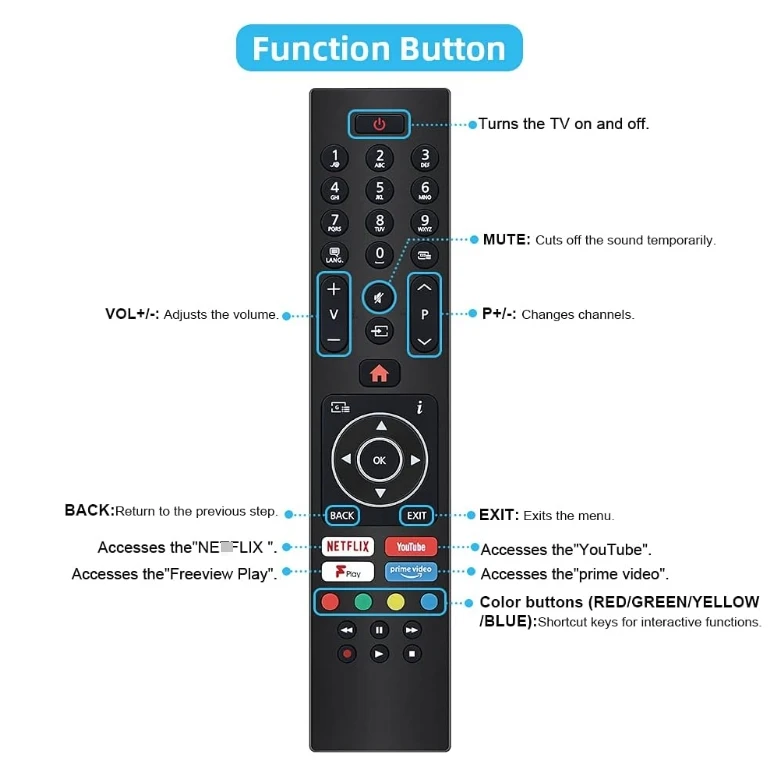 Telecomando Di Ricambio Per TV Bush, RC45137T, Telecomando - Foto 9