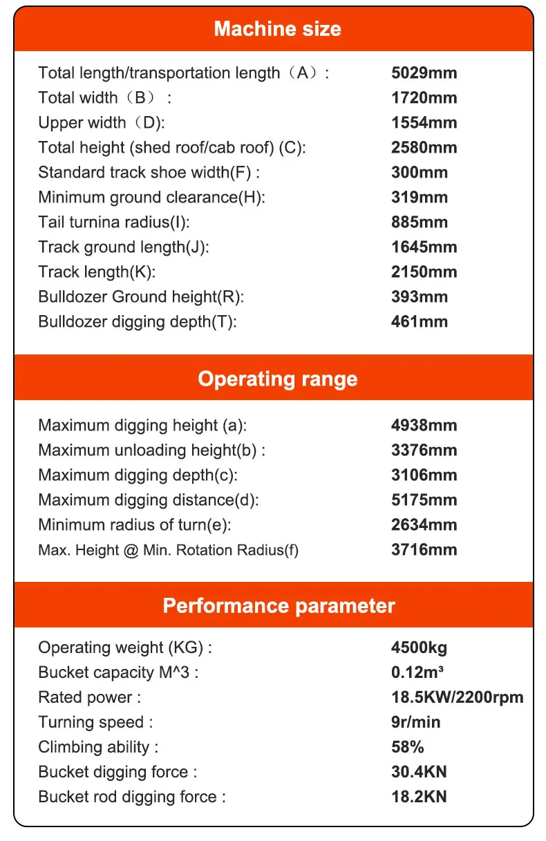 product canada best selling 35ton 4 ton cabin excavator cheap price mini pelle epa approved-3
