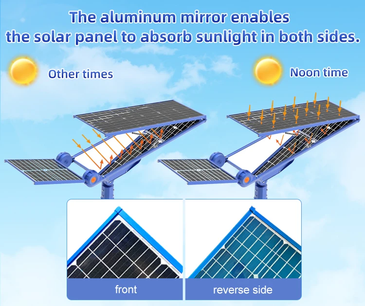 Wholesale Expressway Road Street Lamp Energy Saving All In One Integrated 30W Led Solar Street Light