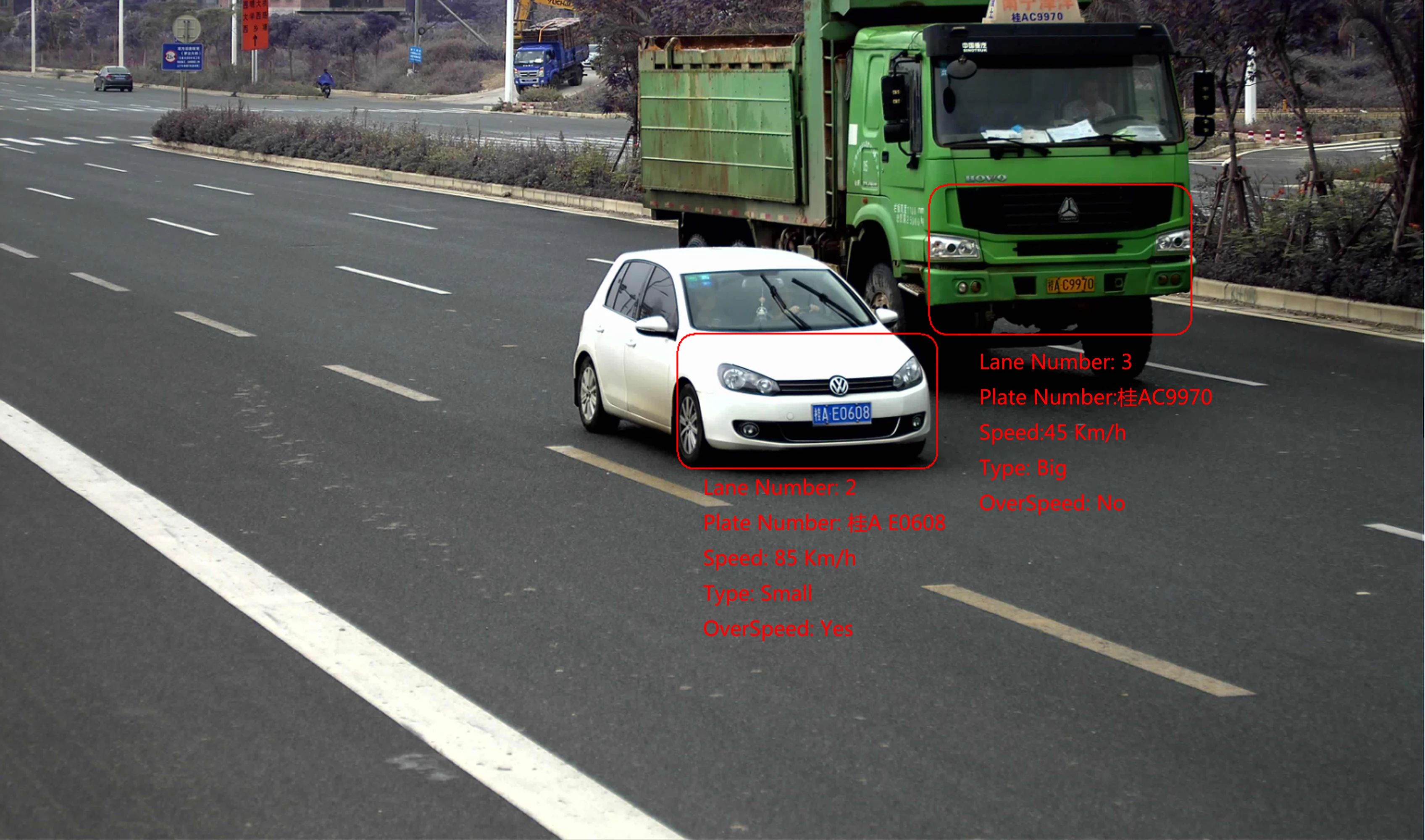 Vehicle Speed Detection Camera for Transportation System