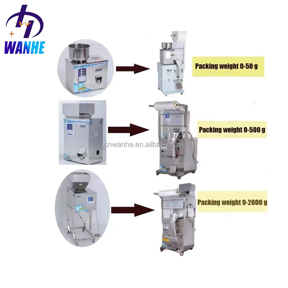 WANHE Multi-Function Powder Granule Liquid Sauce Small Tea Bag Packing Machine Powder Granular Vertical Form Fill Seal Machine