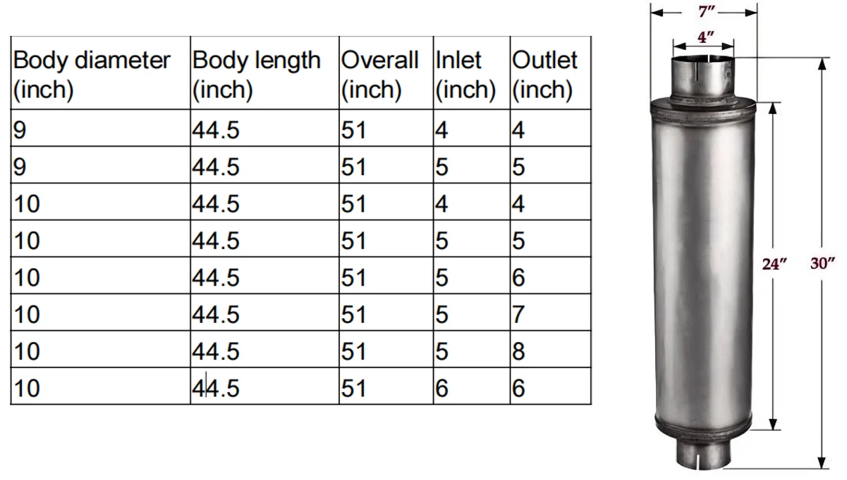 Truck-Exhaust-Muffler