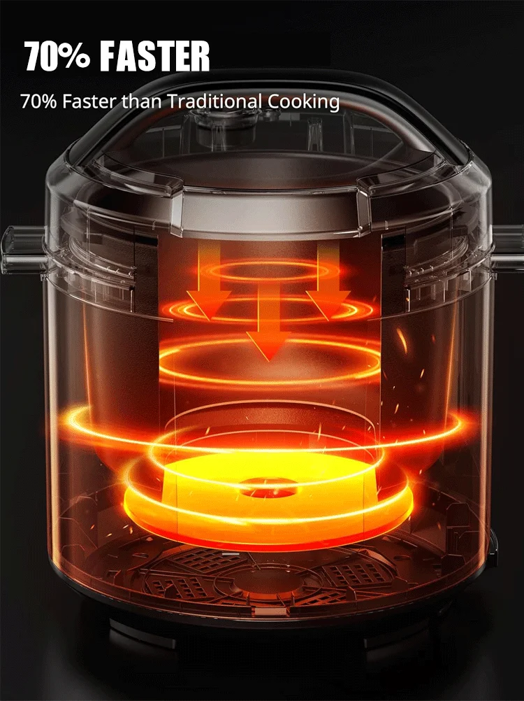 Professional Manufacturers Wholesale Household Kitchen Appliances Electric Pressure Cookers 5L6L Large Capacity Rice Cooker 2