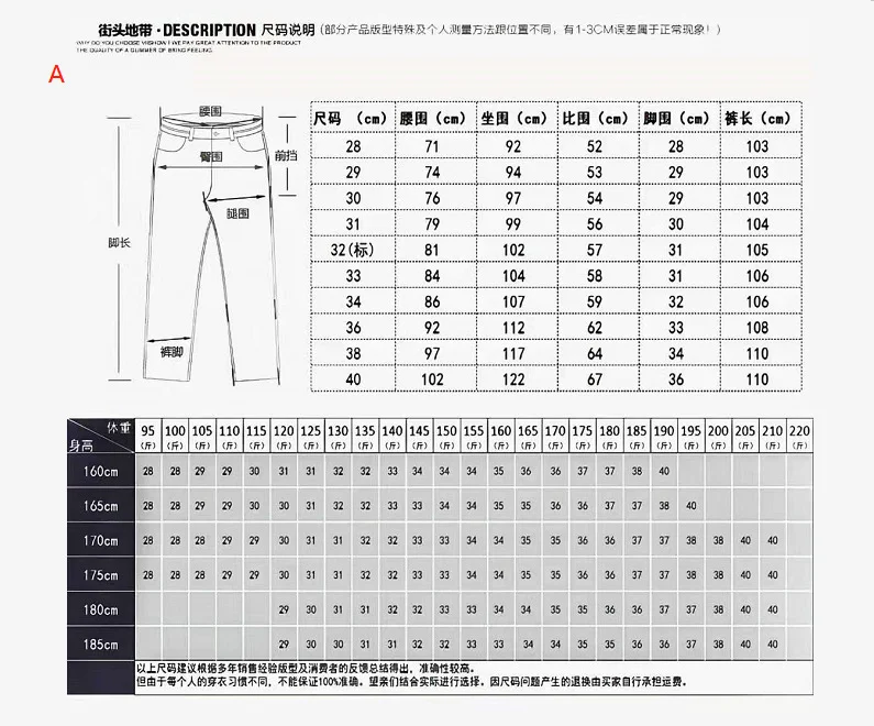 SSY nieuwe stijlen denim jeans op voorraad, beroemde merk-designer trend denim broeken, cowboystijl, nauwsluitende denim broeken