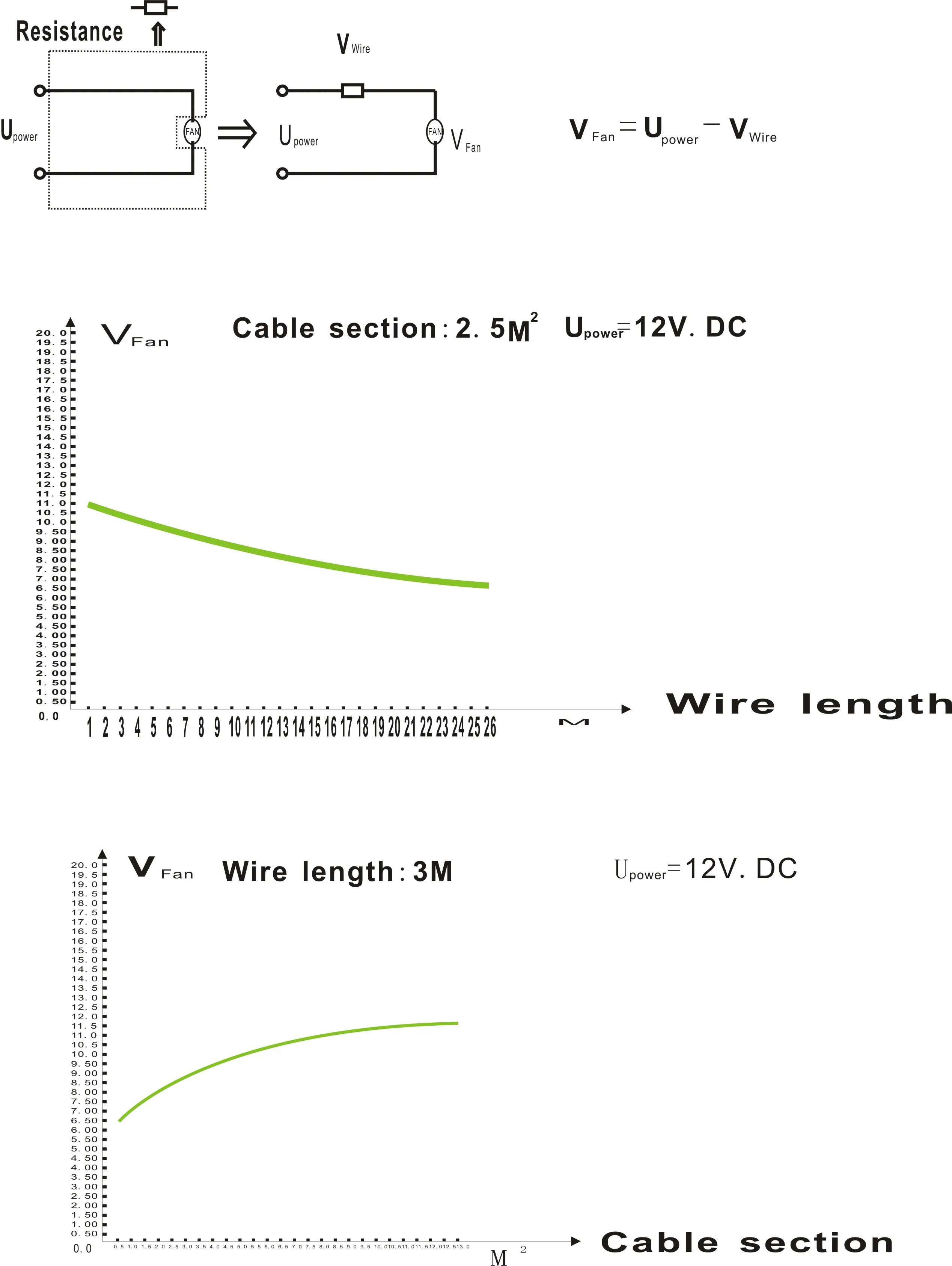 56inch wire-power.