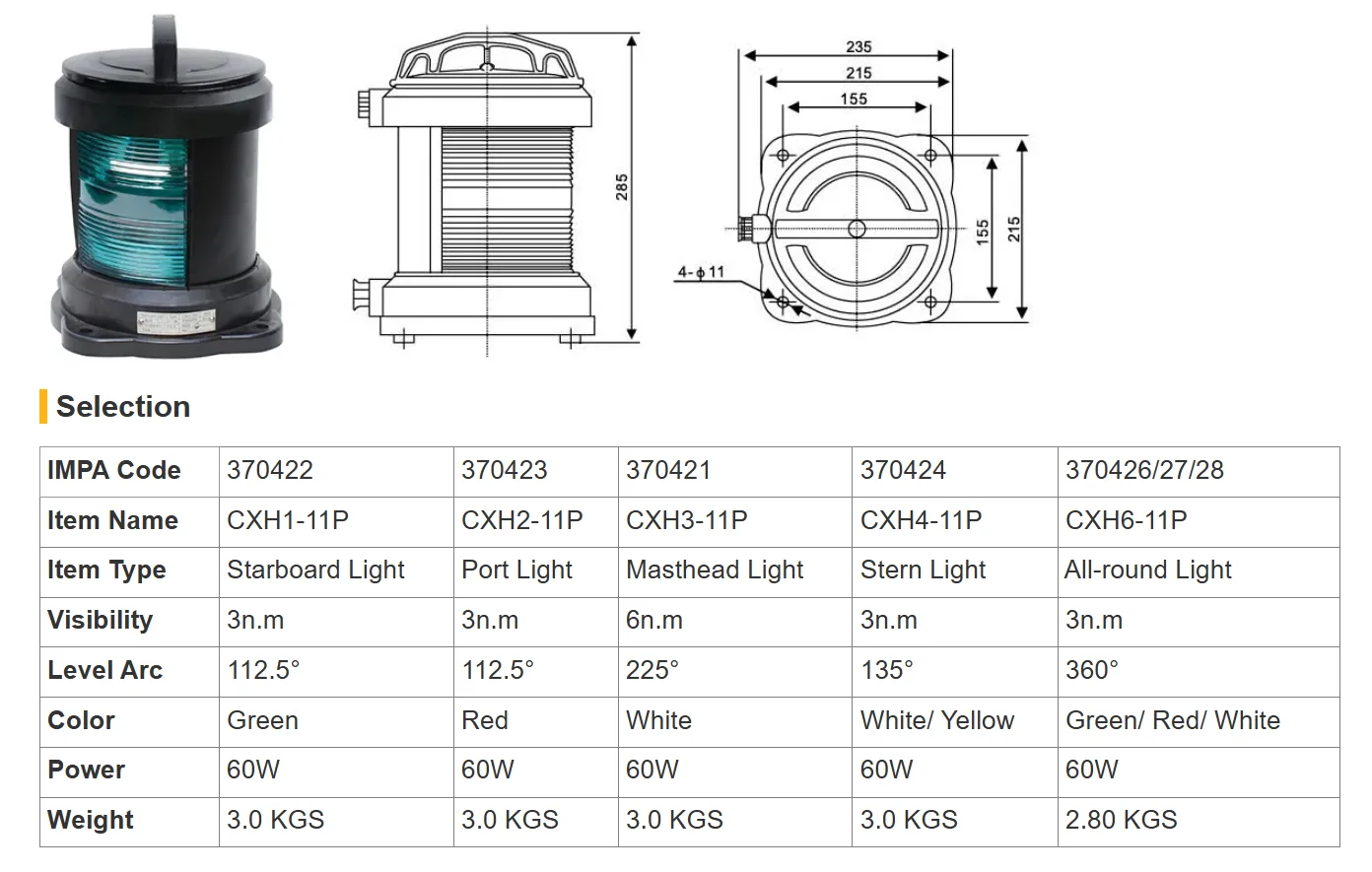 Light Impa Code IMPA 370422 CXH1-11P Starboard Light Marine Navigation Light Signal ...