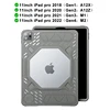 iPad Pro 2018-2022 ขนาด 11 นิ้ว สีเทา
