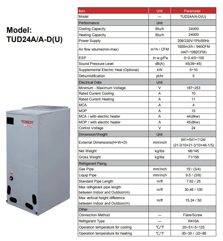 Tosot Gree Brand Unix Unitary Central Ducted Heat Pump System Buy Air Handler Unit,Gree Air