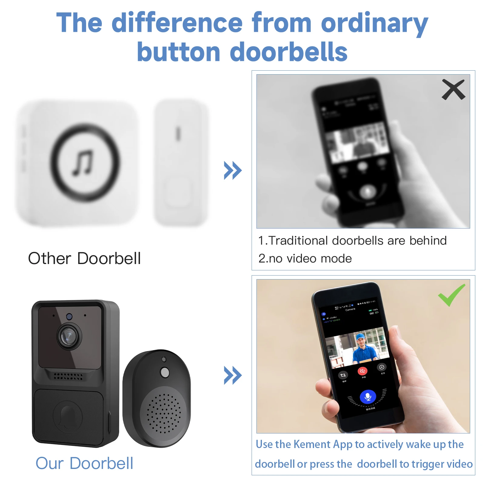 New 2022 Intercom Ring Chime Video Door Phones Doorbell Wifi Timbre Con Camara Video Mini Doorbell Camera