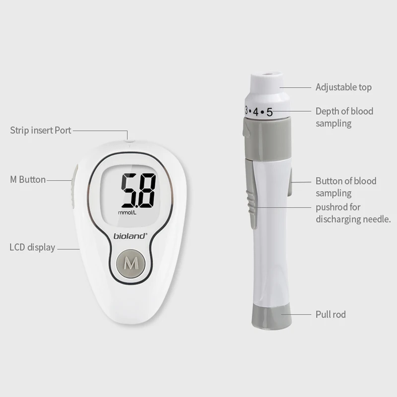 CGM Diabetes Glucose Monitoring System Professional Blood Glucose Monitor with CE Approval