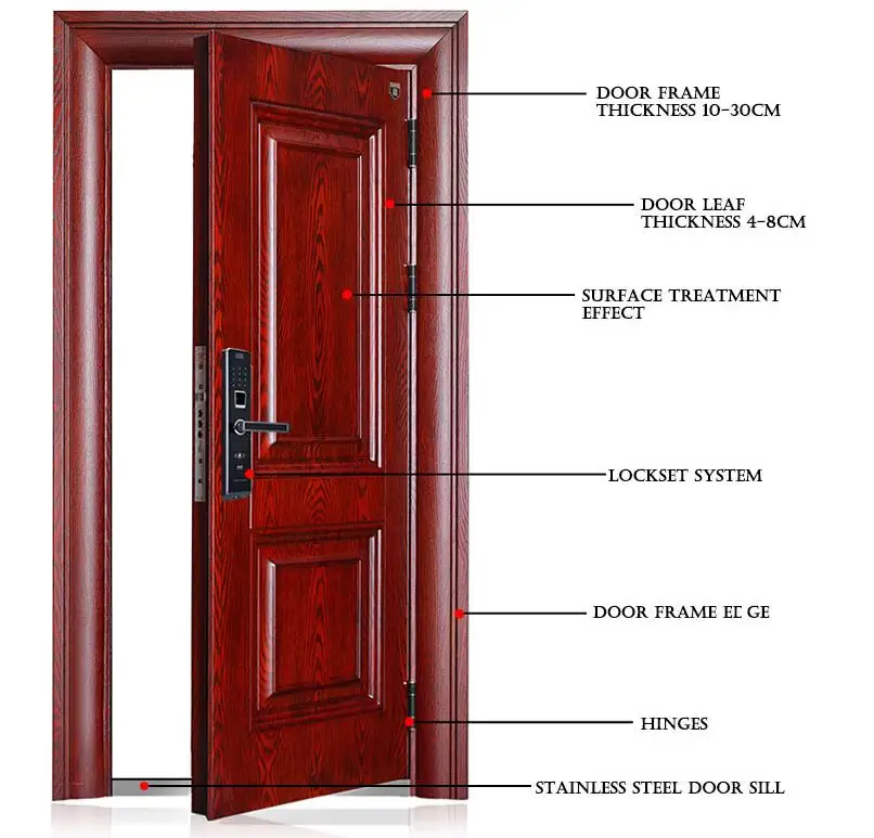 Modern Exterior Main Gate Door Designs Front Iron Entry Doors Entrance