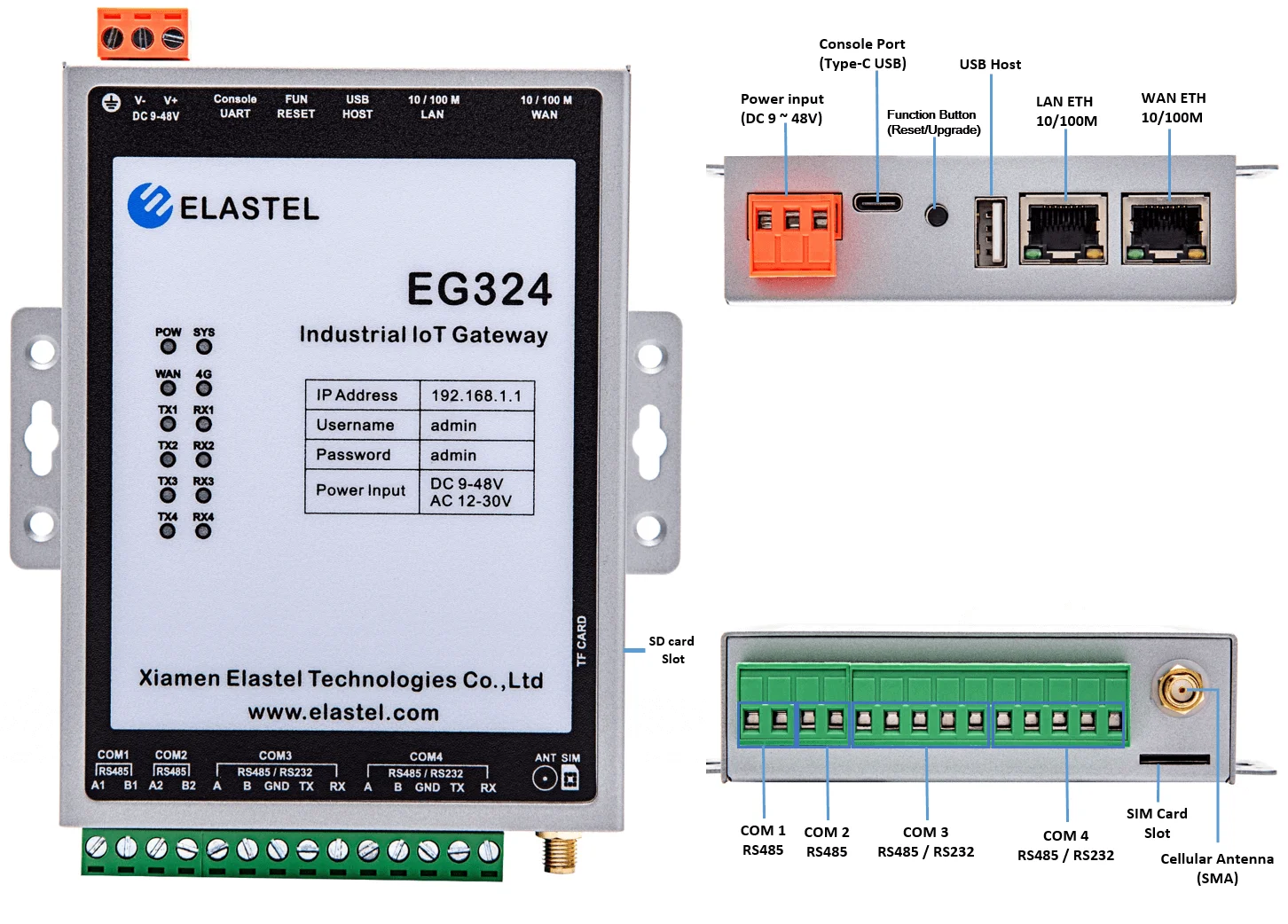 GSM 4G IIoT Custom Python C++ Industrial RS232 RS485 Gateway with Sim Card Slot