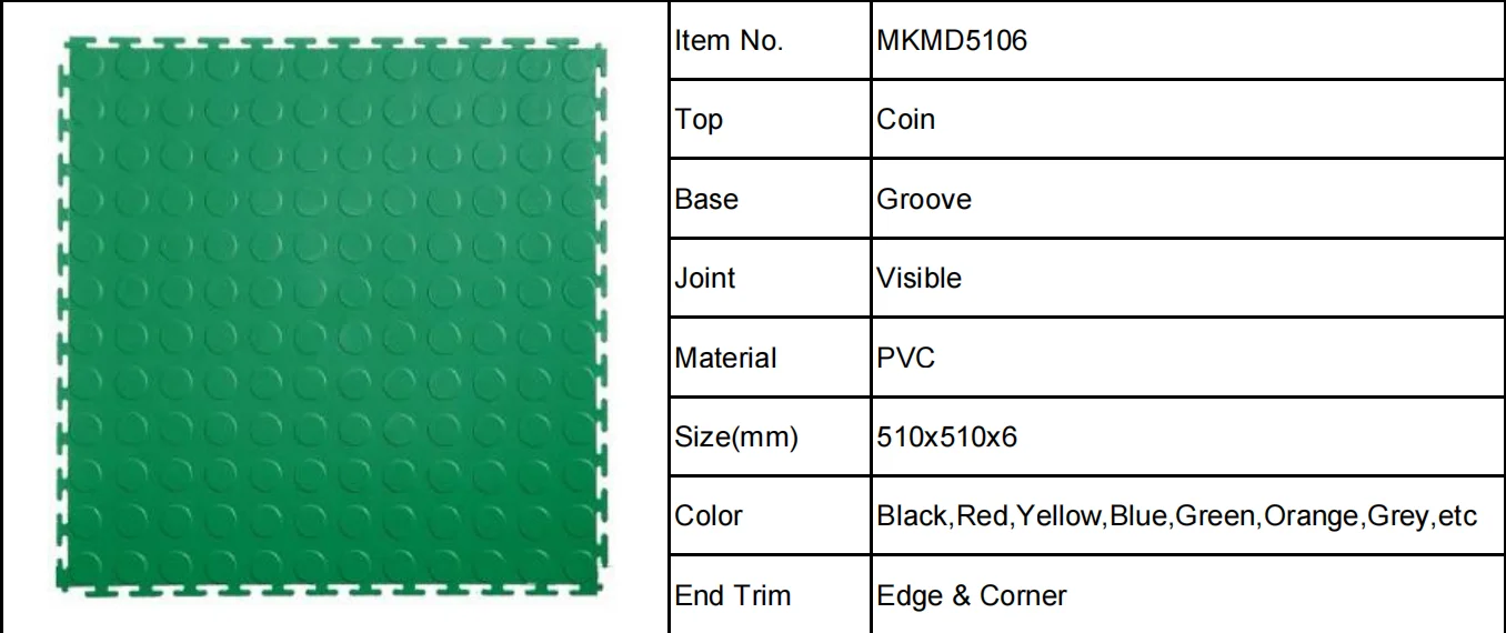 Heavy Duty Interlocking Removable Anti Slip Pvc Garage Floor Tiles