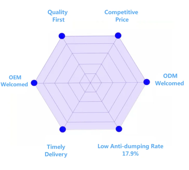 Wholesale Eco-Friendly Porcelain Gold Rim Mug Safe Reactive Glaze Ceramic Coffee Tea Latte Espresso Cappuccino Cup for Gifts supplier