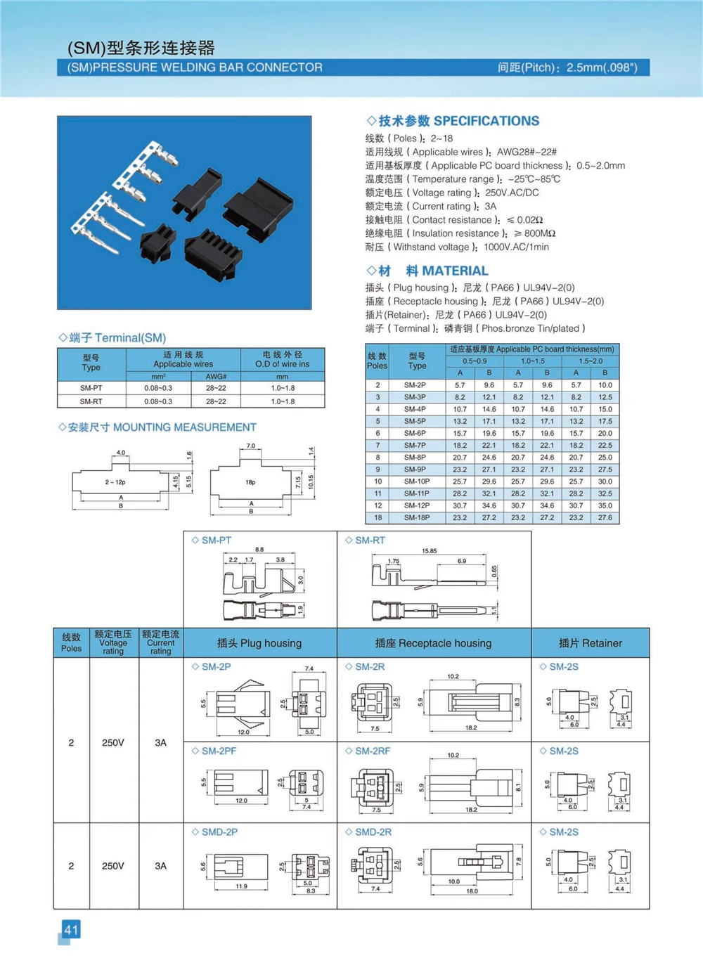 Connector