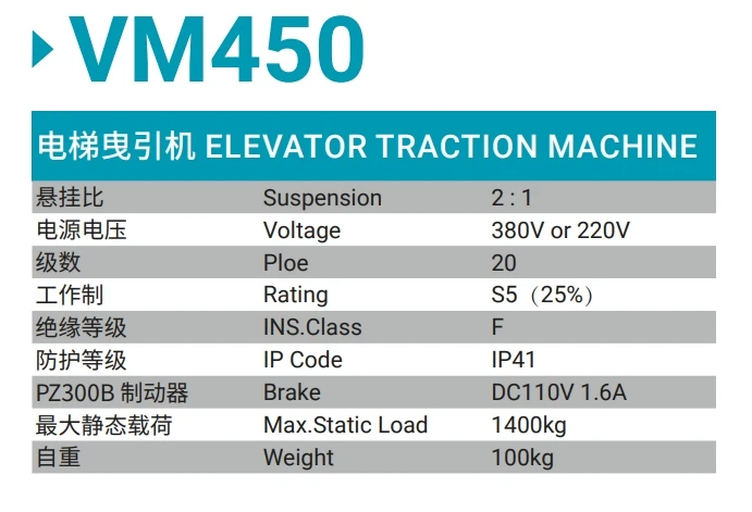 Gearless Elevator Traction Machine Torin VM450 PMSM Elevator Motor