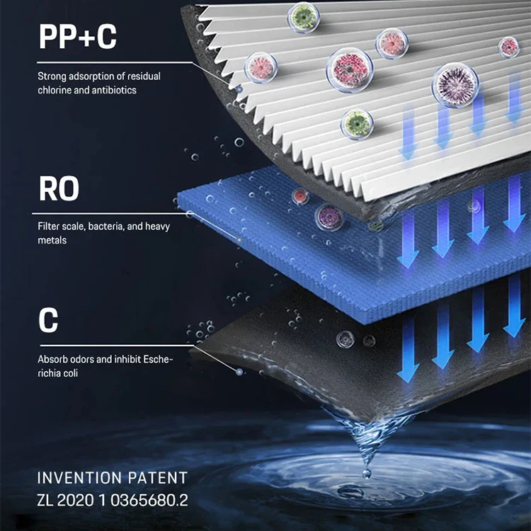 IMRITA Tankless Large Flow 800 GPD Water Filter Alkaline Mineral Water Reverse Osmosis RO System Water Purifier for Home