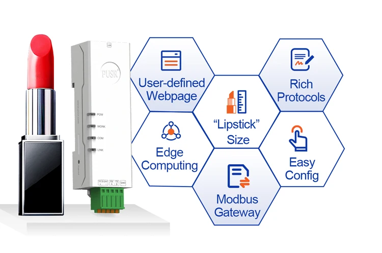 DIN Rail RS485 RS232 to Ethernet Modbus Gateway Bidirectional Transparent Data T