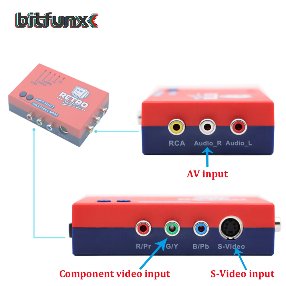 Retroscaler2x A/v To Hdmi互換コンバーターおよびレトロゲーム