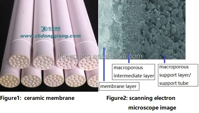 Ceramic membrane