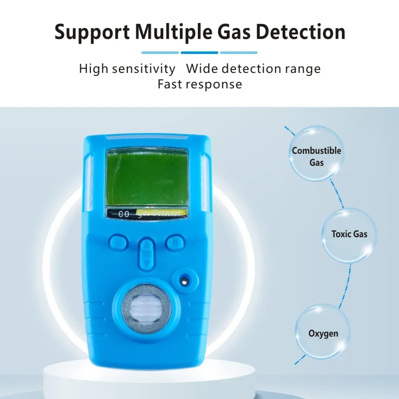 Portable Handheld Battery Toxic Lel Chlorine Cl2 Gas Leak Detector Buy Portable Chlorine Gas
