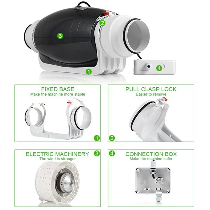 Silent Hydroponics Mixed Flow 6 Inch Inline Duct Fan for Grow Tent Ventilation