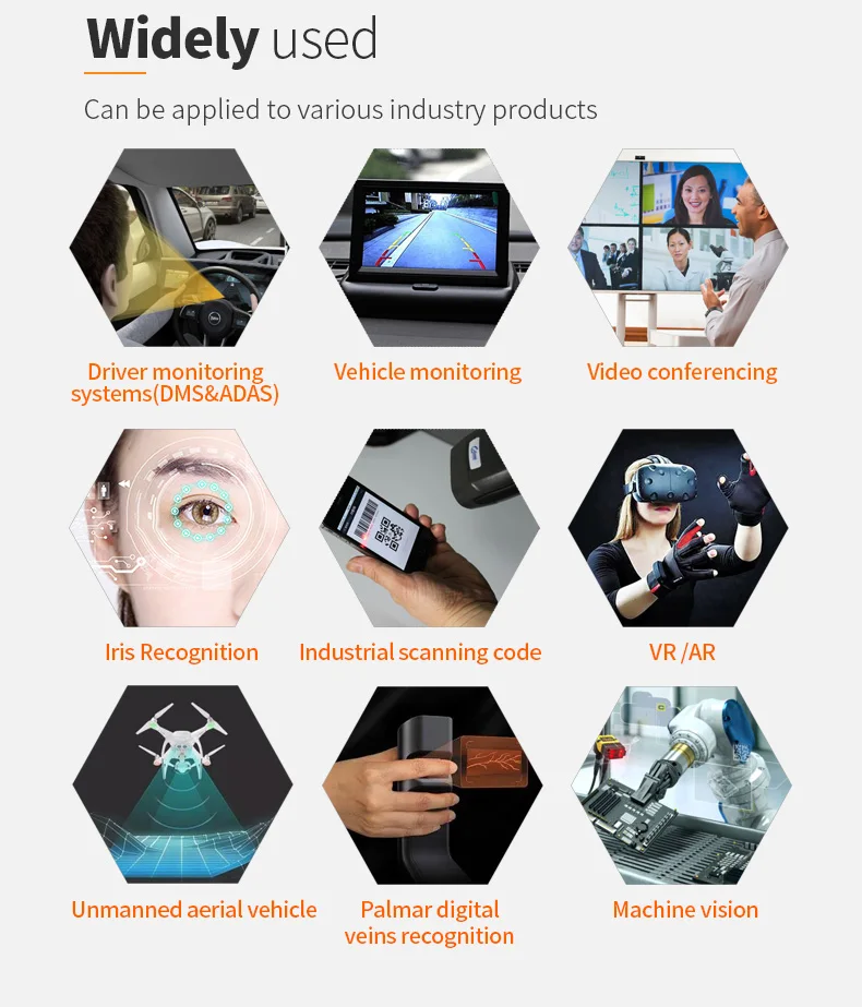 DGZX MIPI 2MP HD NIR Global Shutter Camera Module插图6