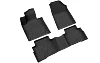car floor mats