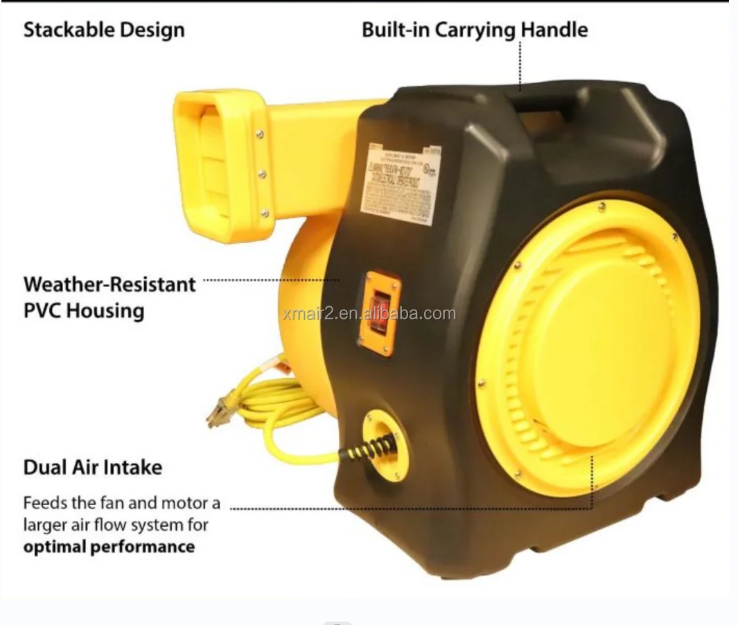 Centrifugal Blower, 220V, 1500w - detail 22