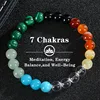 7 chakras-1