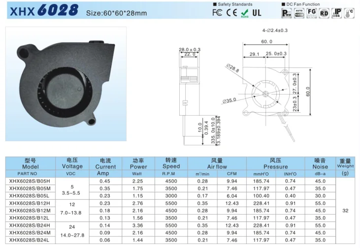 Centrifugal Blower, 6028, 5v, 12v, Plastic - detail 2