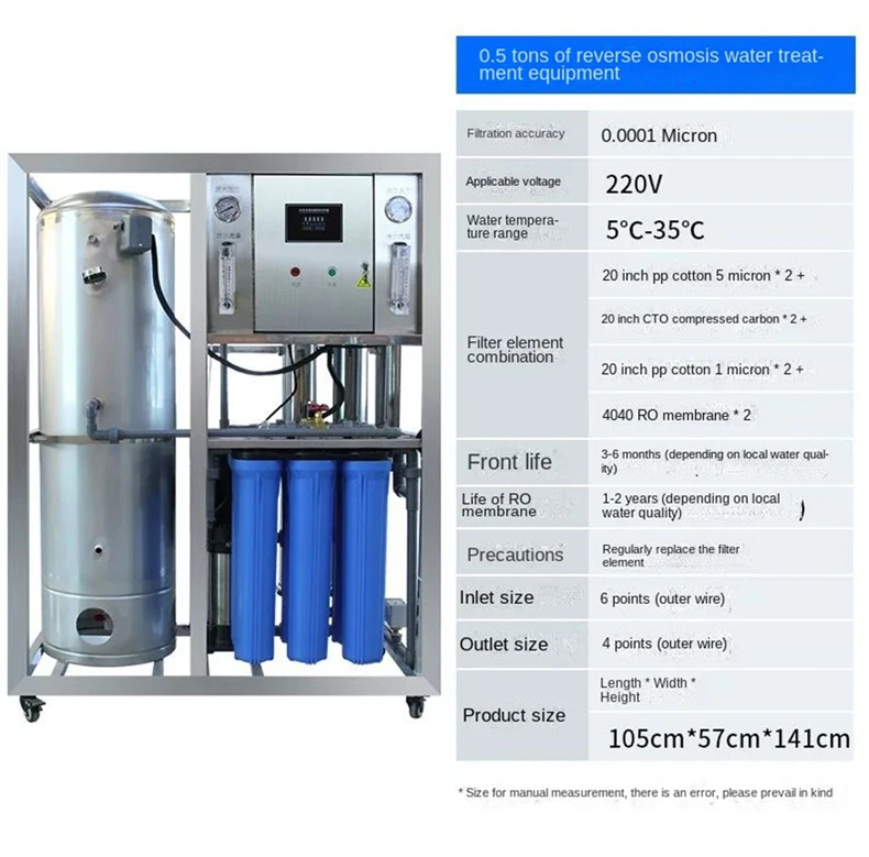 Water Purification System