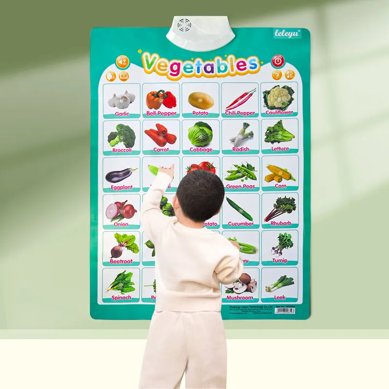 High Quality Electronic Interactive Kids Learning Machine English Talking Wall Chart Posters Vegetables Fruits Animal Cognition