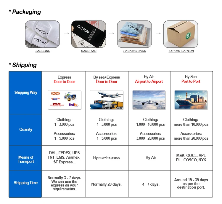 Hf1e02f5d5b25406696ac9506d090397dP