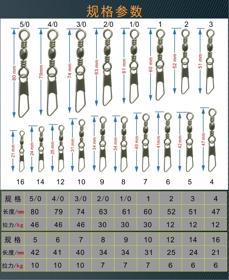 Hot Sale Fishing Snap Swivel Fishing Tackle Stainless Fishing Hook Lure