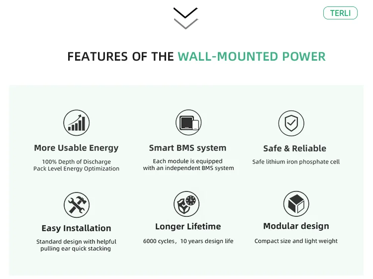 Solar Deep Cycle Battery Cold Weather Electricity Power Energy Storage Lithium Ion 10kwh 48v