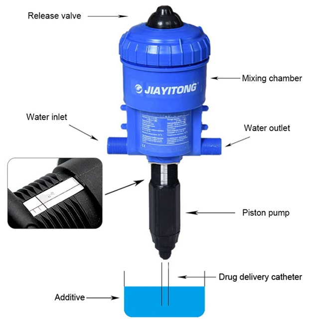 Hydroponics Vertical Garden System Petal Tower Design with Efficient Pumps for Indoor Growing