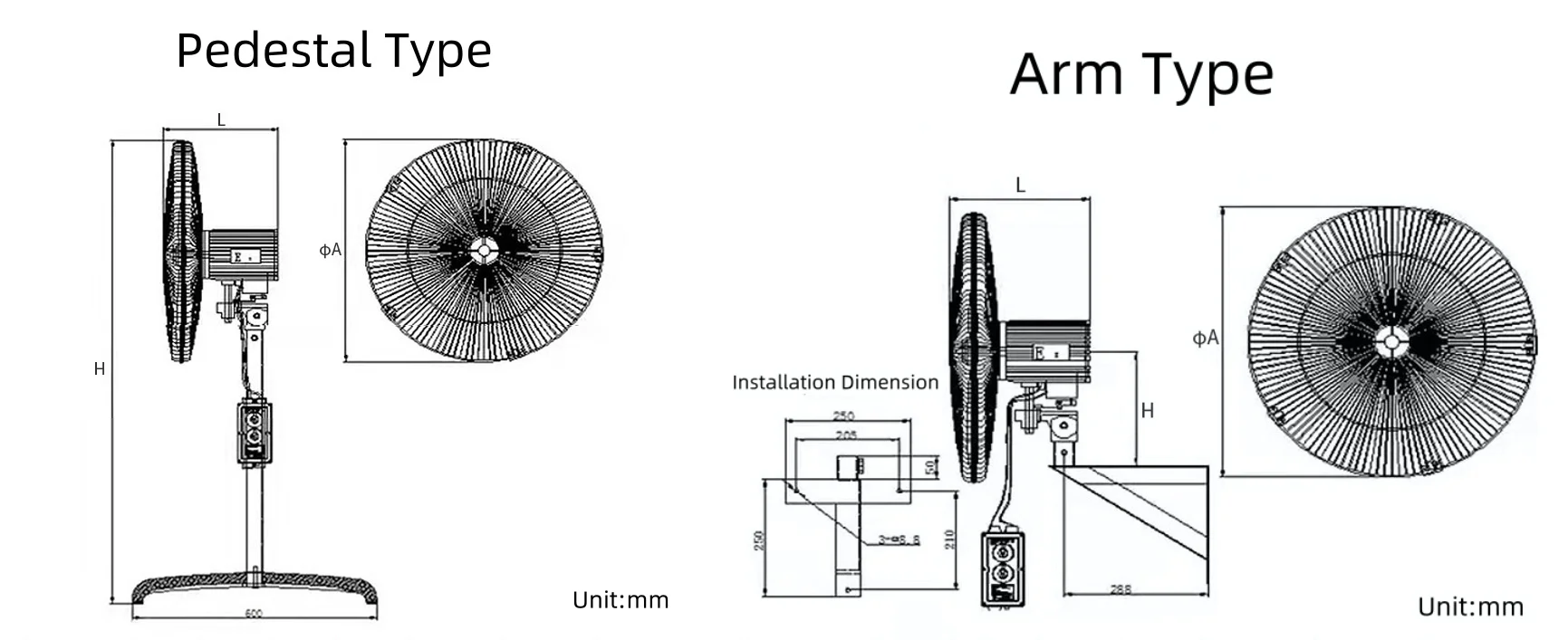 Proof Oscillating Ventilation Fan, ATEX, 110V, 220V, 380V - detail 30