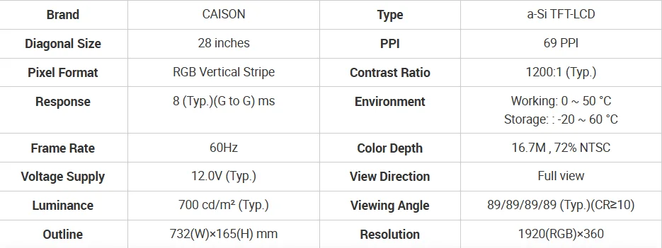 Specifications