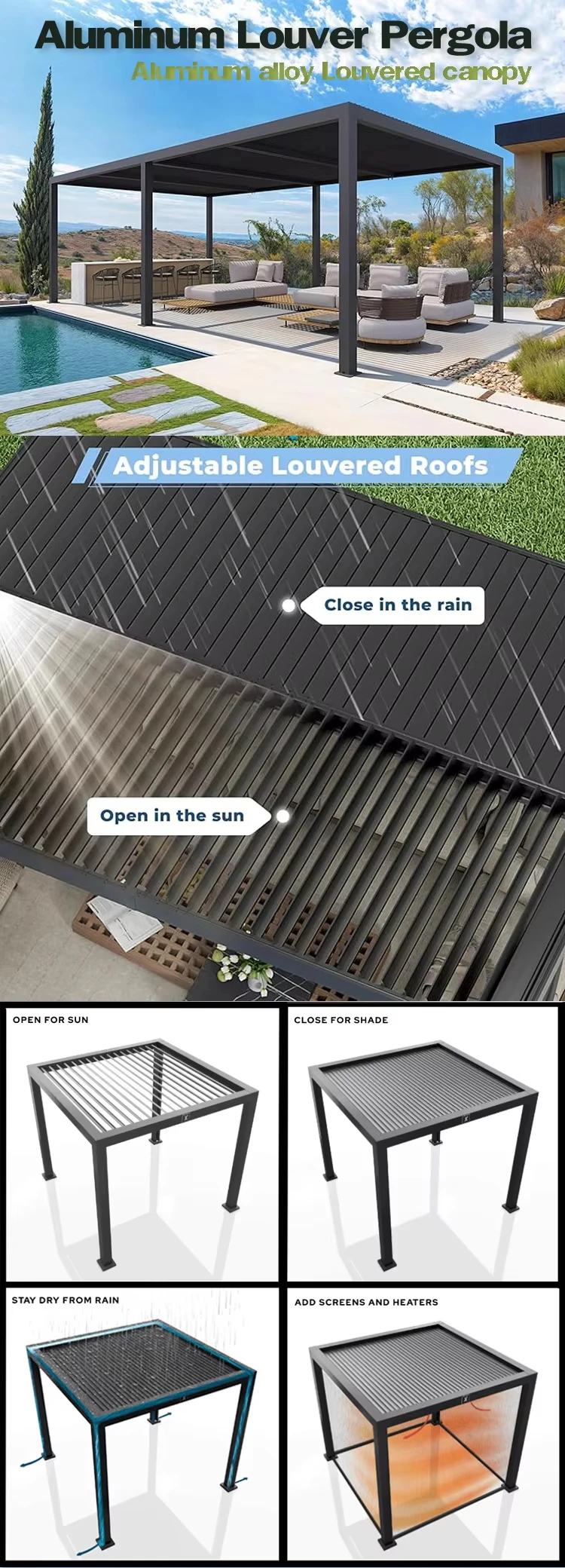 Motorized Waterproof Louvered Carport with Adjustable Roof(7)