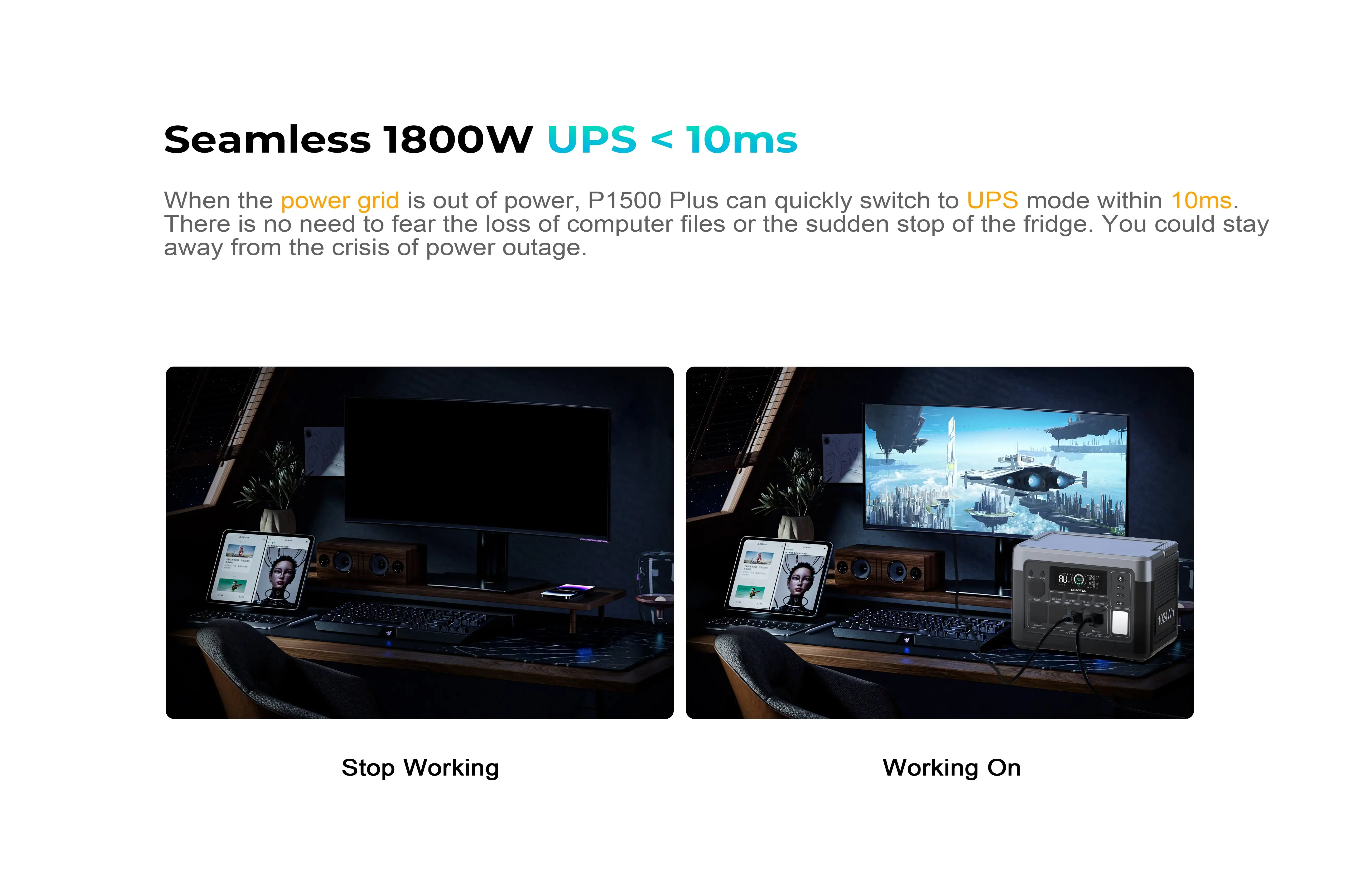 Зарядна станція Oukitel P1500E Plus 1800W 1536Wh