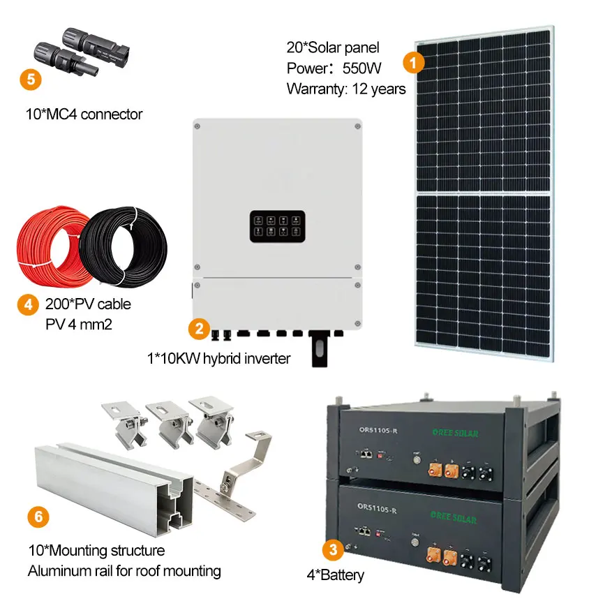Stackable 5Kw 10Kw 20Kw Solar Power System with Battery Off-Grid All-In-One Power Generator for Home Use Solar Energy Storage