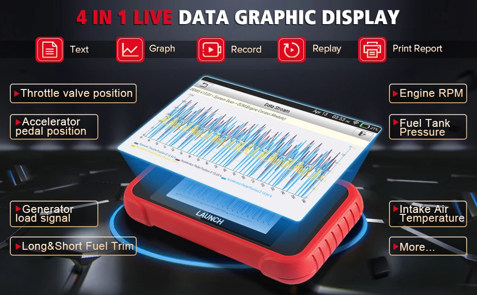 Scanner Diagnostico Auto LAUNCH CRP123E V2.0 - OBD2 Per Motore, ABS, SRS, Aggiornamento WiFi - Foto 2